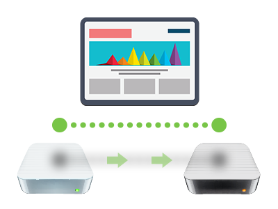 Q: What exactly does web site migration mean and what does it involve?